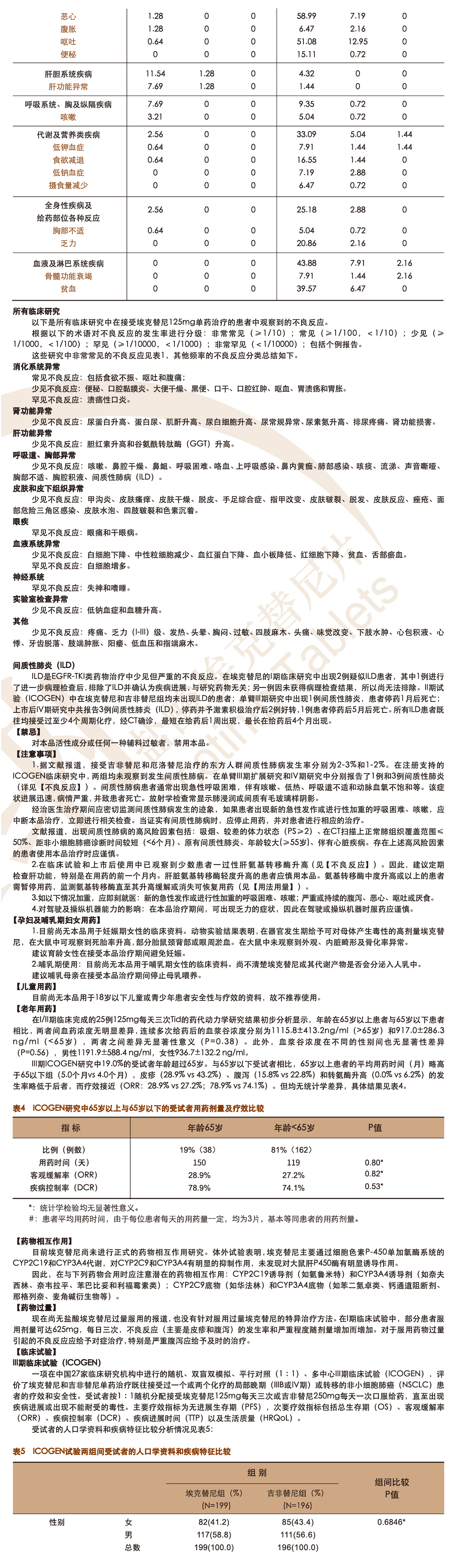 鹽酸?？颂婺崞f明書2.jpg