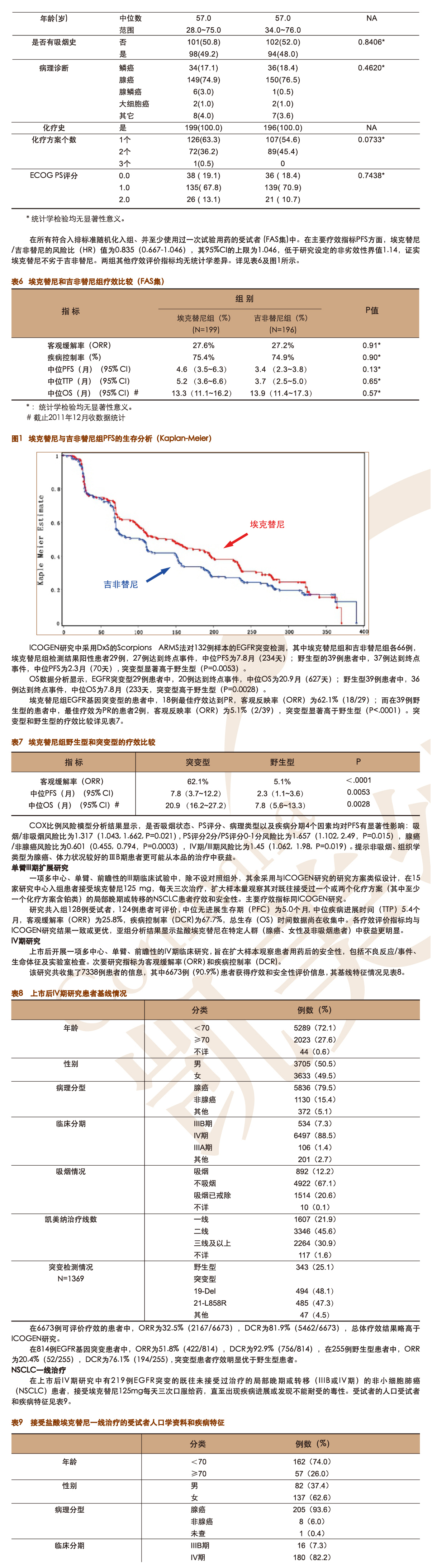 鹽酸?？颂婺崞f明書3.jpg
